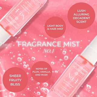 Fragrance Mist