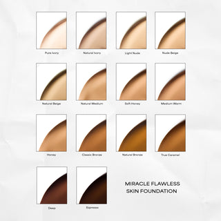 Miracle Flawless Skin Foundation