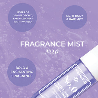 No.0 - Violet Orchid & Sandalwood / Full Size